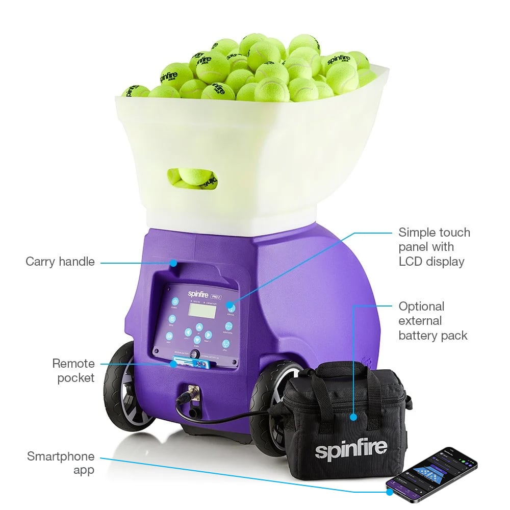 Spinfire Pointer Diagram Rear